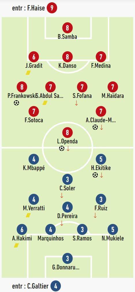 必赢注册入口-王勤伯：就照这么踢，巴黎还谈什么欧冠？